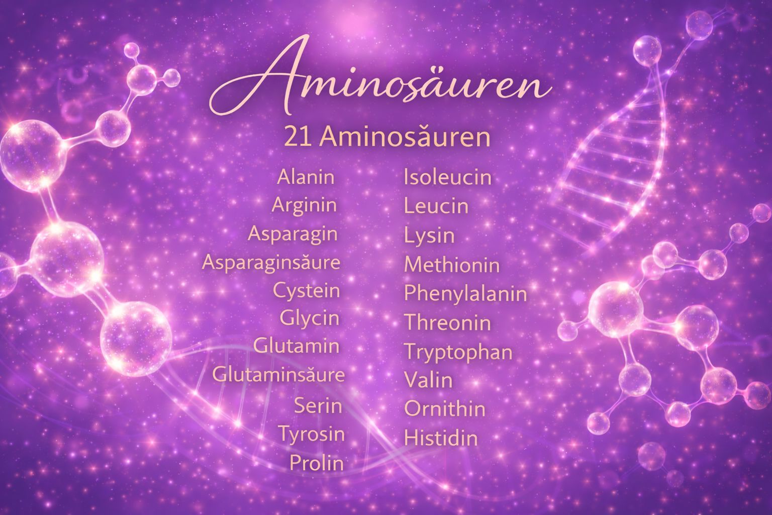 Energetische Aminosäuren-Aktivierung nach Natara®